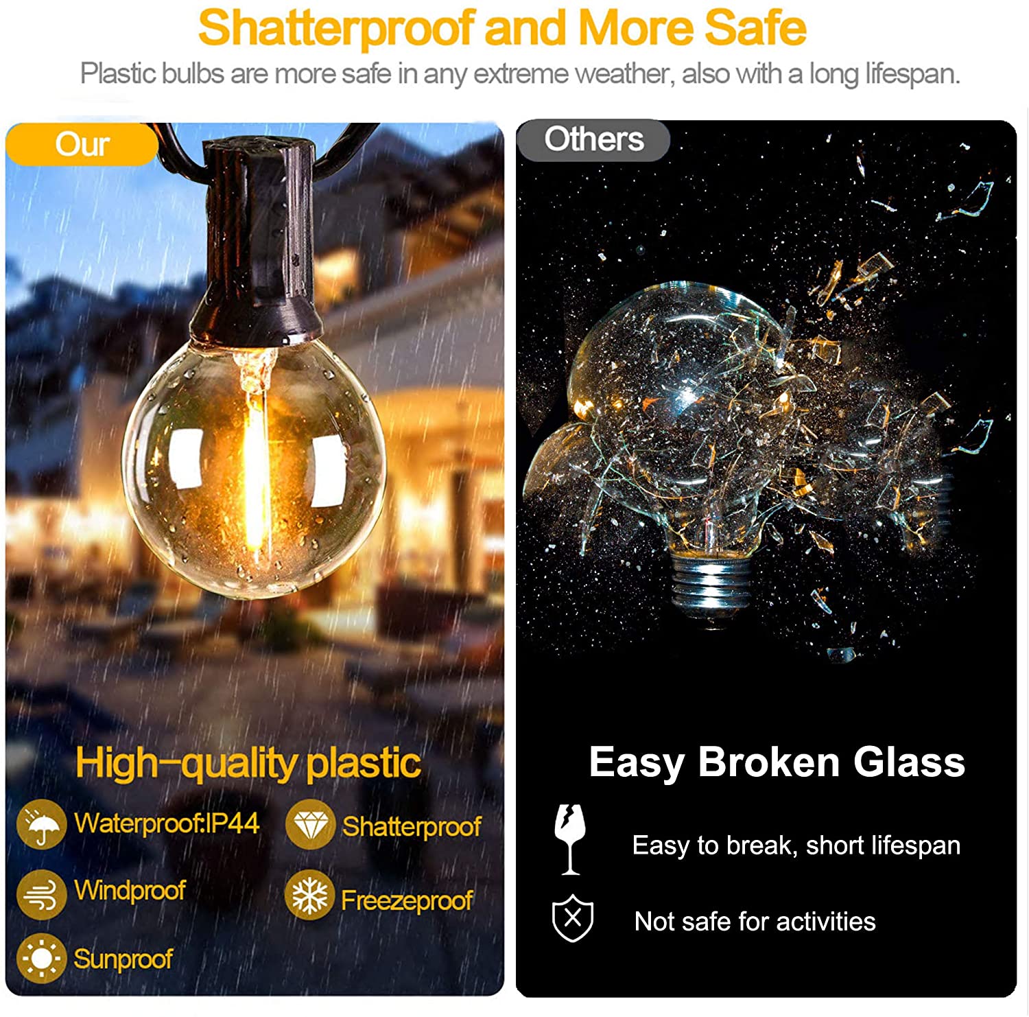 ソーラーパワー防水LEDライト,屋外照明,景観照明,庭やパテ - Outdoor Lighting With Outlet のレビューと価格