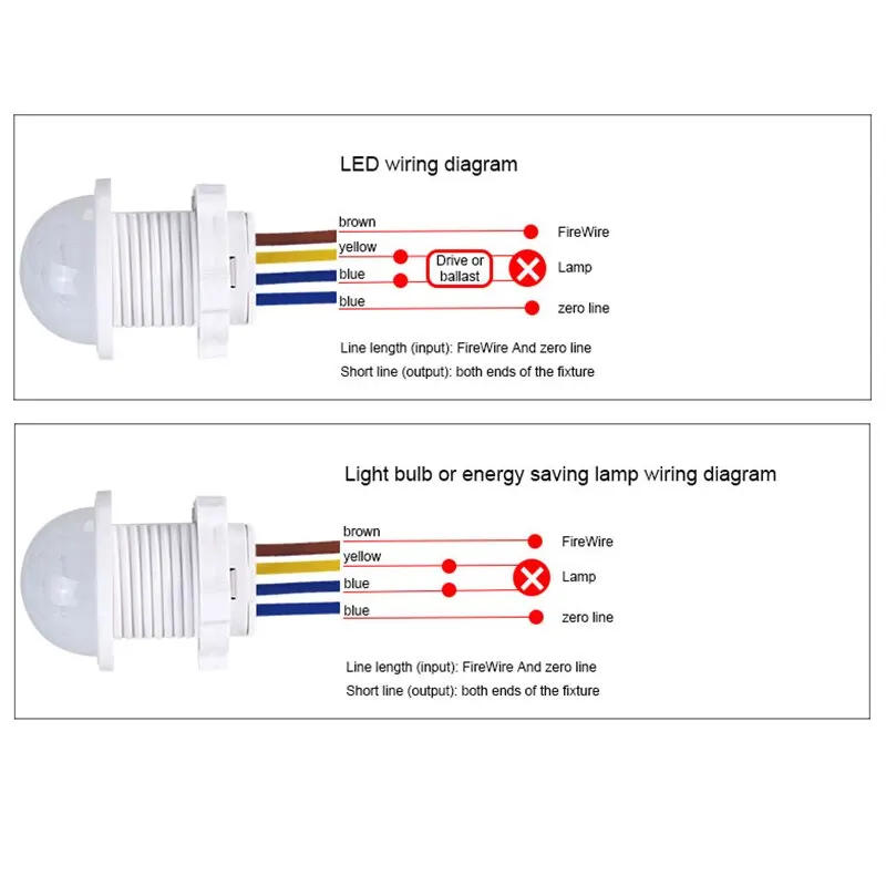 AC110-240V 自動センサーライトスイッチ LED P - Outdoor Lighting Motion Sensor のレビューと価格