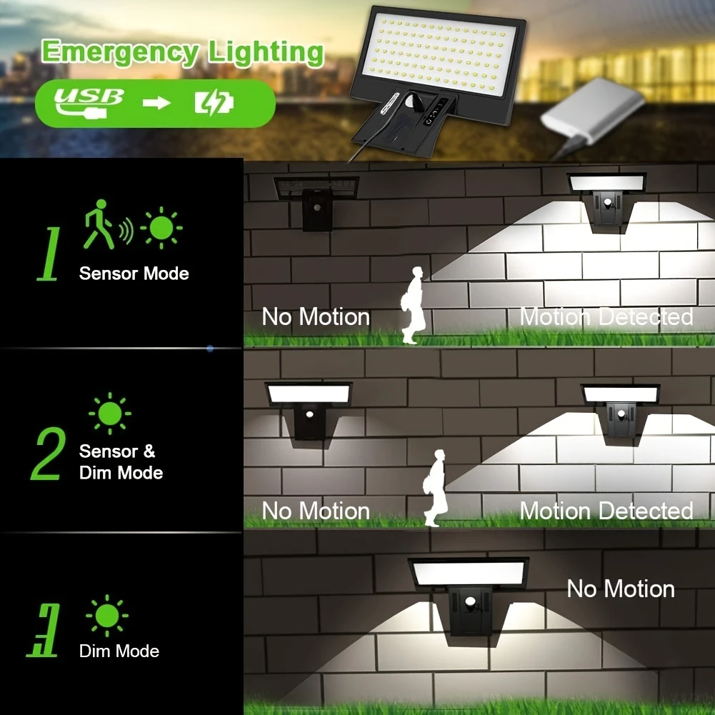 ソーラー屋外ライトモーションセンサー制御セキュリティ洪水防水 - Outdoor Lighting With Outlet のレビューと価格