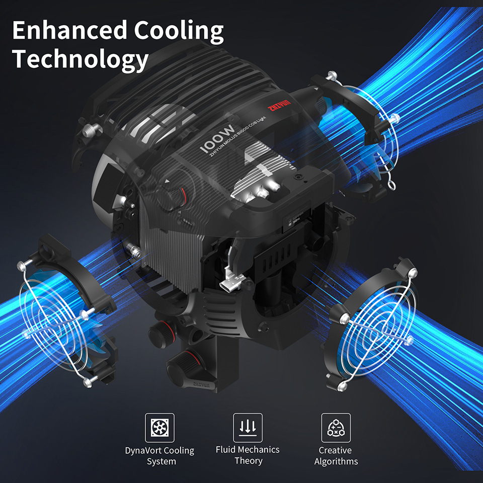 ZHIYUN MOLUS B100 B200 B500 B3 - Outdoor Lighting Video Shooting のレビューと価格
