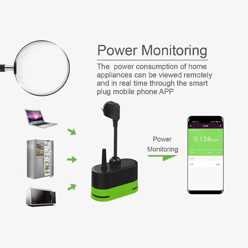 Tuya EU 16A Wifiスマート屋外プラグスイッチソ - Outdoor Lighting Timer のレビューと価格