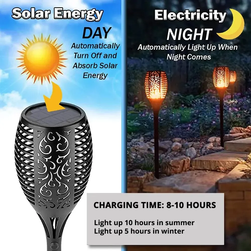 屋外ソーラーガーデントーチライト、揺らめく炎、96 LED、 - Fire Torch Solar のレビューと価格