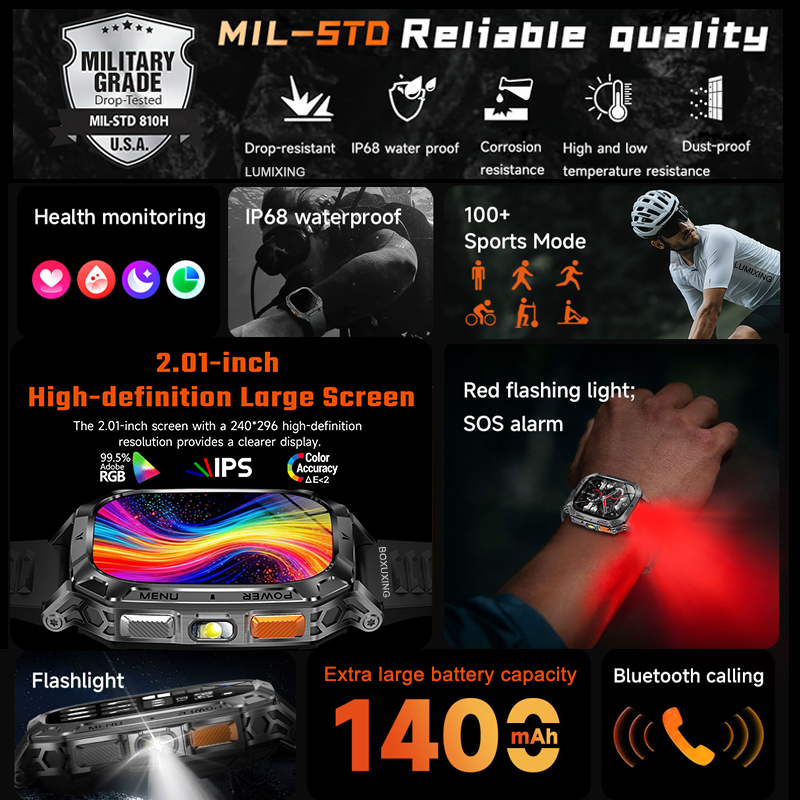 2026 新しい 1400 mAh バッテリー軍事グレードス - Outdoor Lighting Cable のレビューと価格