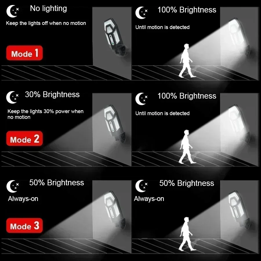 12000LM強力ソーラーウォールランプ、リモコン付き屋外I - Outdoor Lighting Under Pergola のレビューと価格