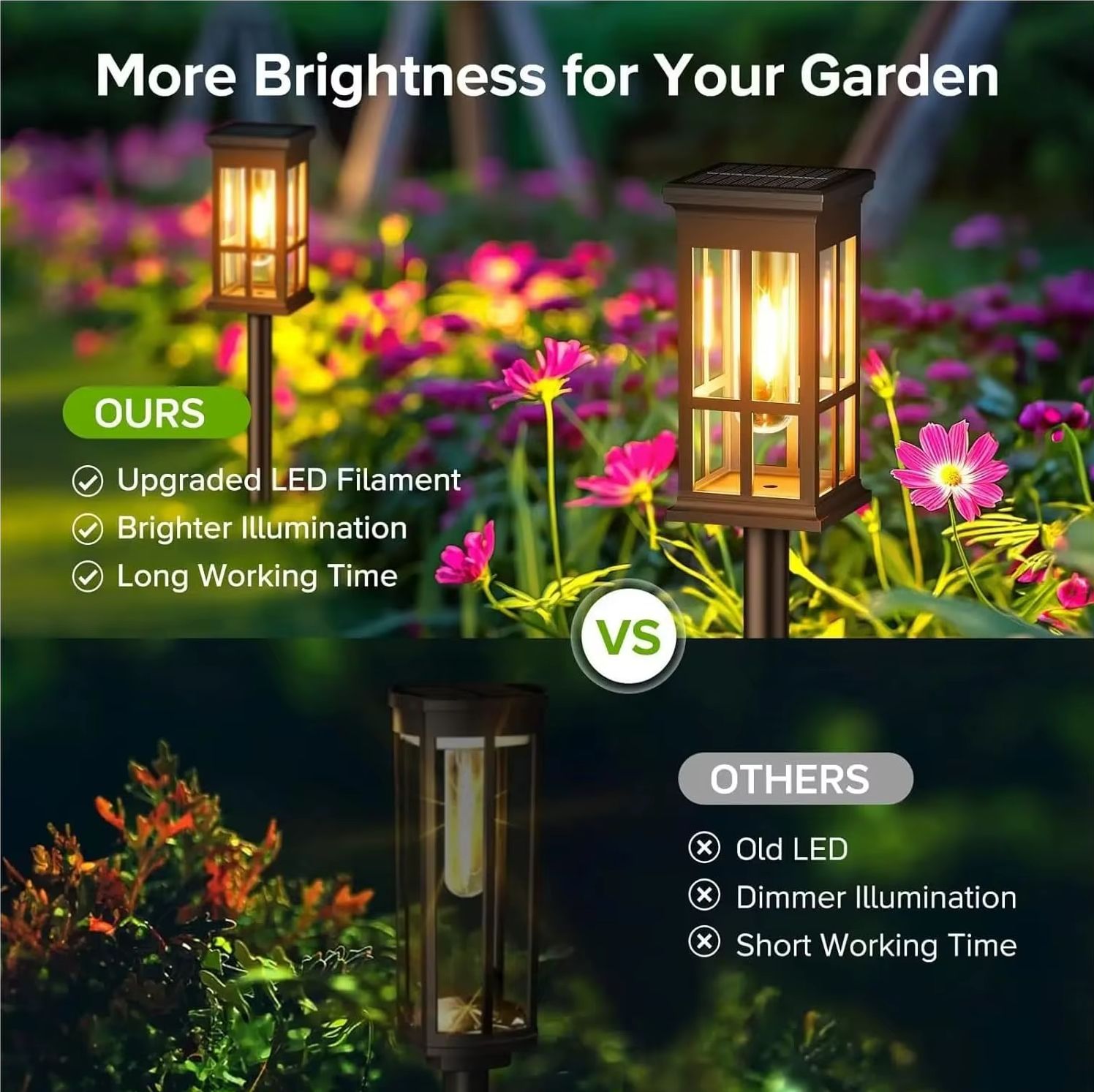 ソーラーパスウェイライト屋外ソーラーランプ防水景観照明庭庭パ - Outdoor Lighting Under Pergola のレビューと価格