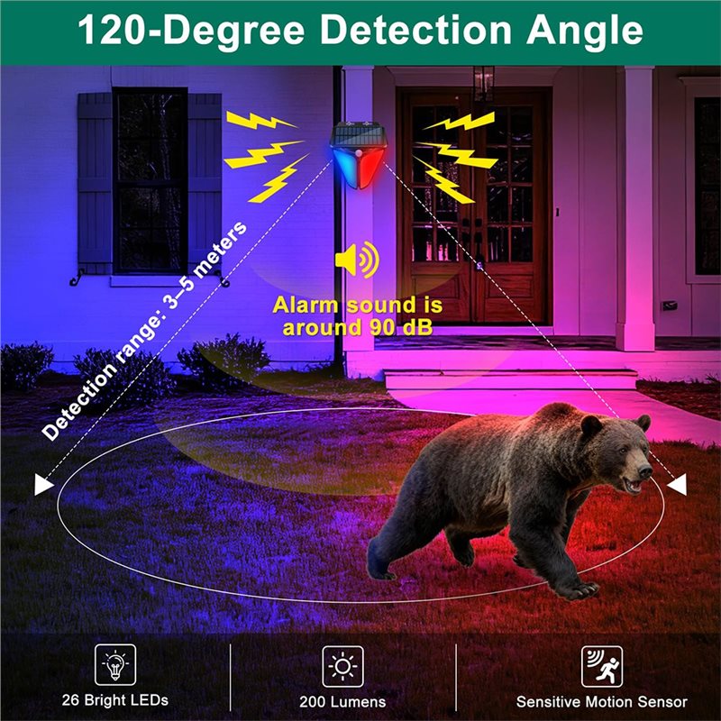 A24U ソーラーパワーストロボ警告灯、90DB サウンドア - Outdoor Lighting Motion Sensor のレビューと価格