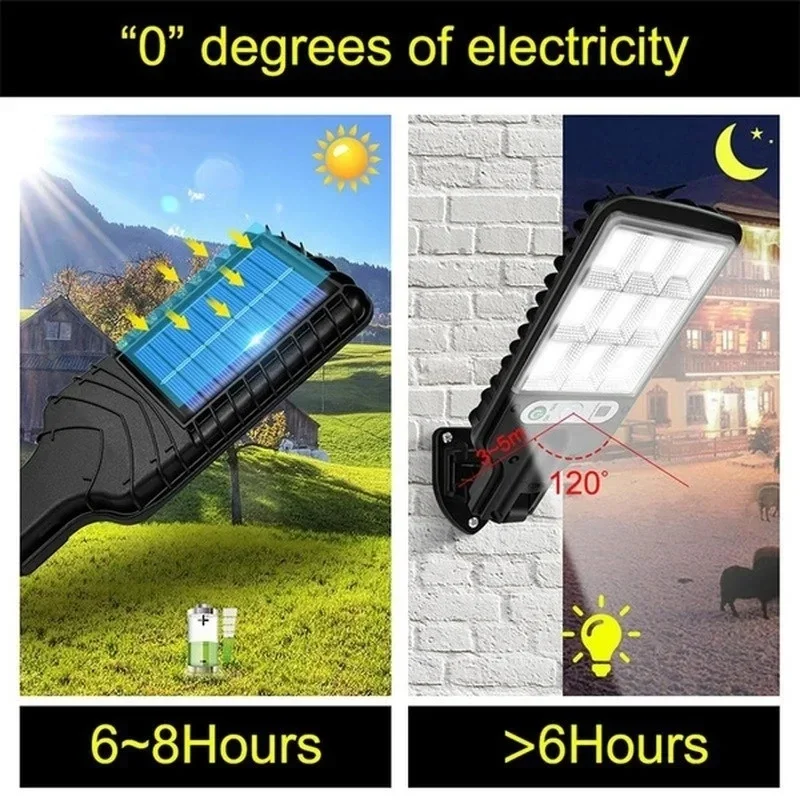 強力なLEDソーラー屋外中庭壁掛けランプ充電式誘導ソーラーガ - Outdoor Lighting Garage のレビューと価格