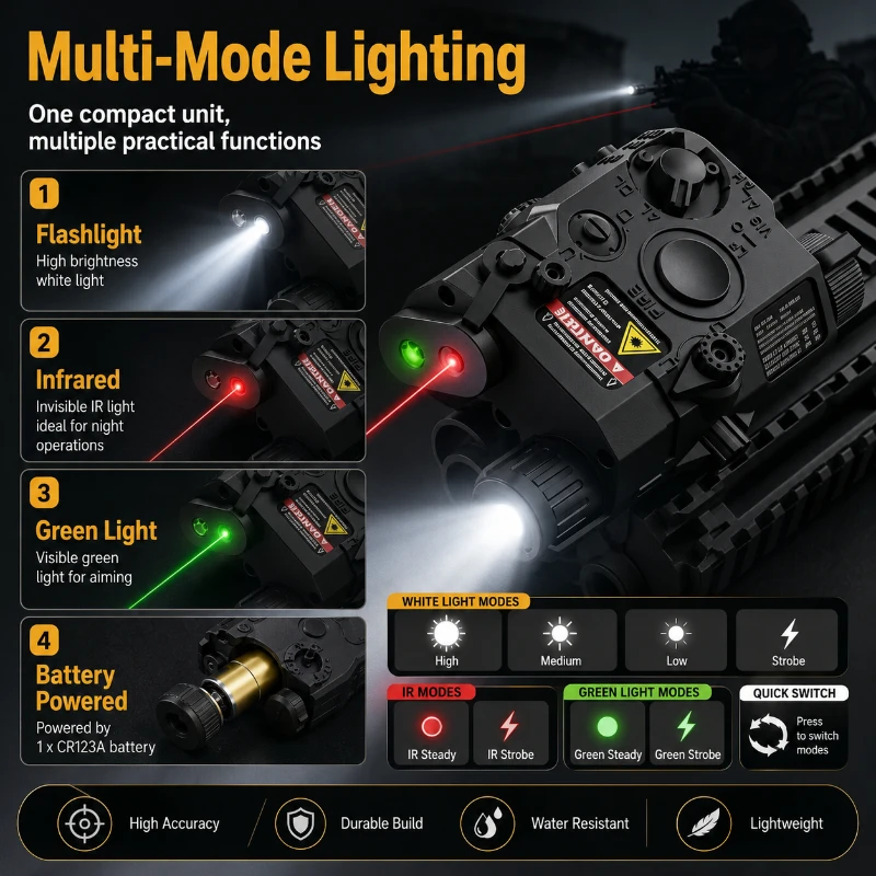 デュアルカラーPEQ15調整可能なビームライトボックスIR信 - Outdoor Lighting Collections のレビューと価格