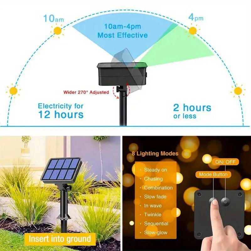 1 個ソーラー LED ストリングライト防水屋外ガーデン妖精 - Outdoor Lighting Under Pergola のレビューと価格