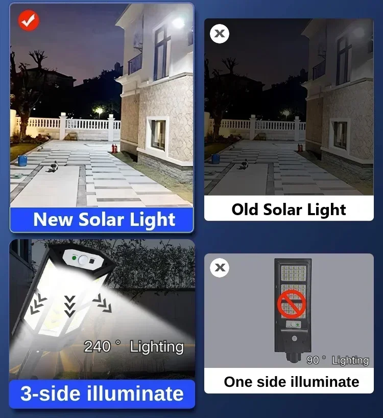 ソーラーLEDライト 超高輝度 屋外ソーラーランプ 人感セン - Outdoor Lighting Motion Sensor のレビューと価格